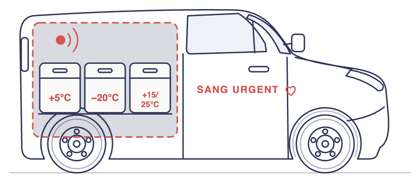 Peugeot Partner électrique SANG URGENT, illustration au trait